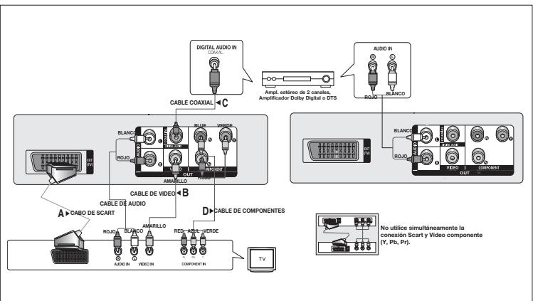 SAMSUNG DVD-C450 - Nota - 1