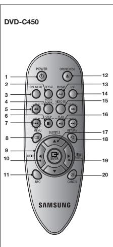SAMSUNG DVD-C450 - (Sólo DVD-C450) - 1