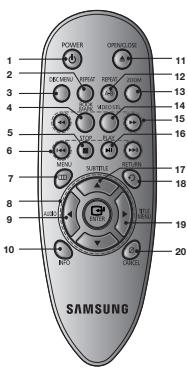 SAMSUNG DVD-C450 - Botón CANCEL - 1