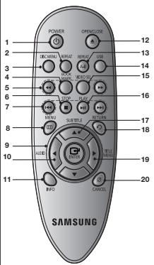 SAMSUNG DVD-C450 - DVD-C450 - 1