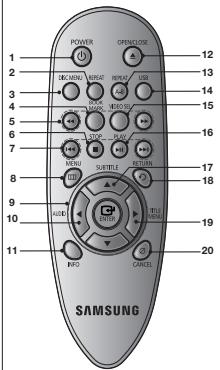 SAMSUNG DVD-C450 - DVD-C450 - 1