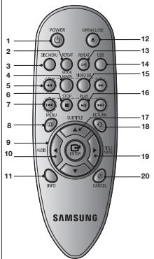 SAMSUNG DVD-C450 - DVD-C450 - 1