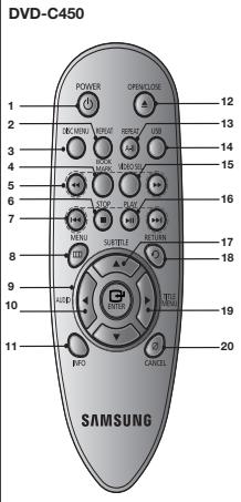 SAMSUNG DVD-C450 - De toetsen van de afstandsbediening - 1