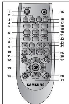 SAMSUNG DVD-C510 - Guía del mando a distancia - 3
