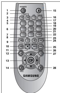 SAMSUNG DVD-C510 - Panorama del telecomando - 2