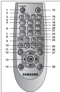 SAMSUNG DVD-C510 - Telecommande - 1