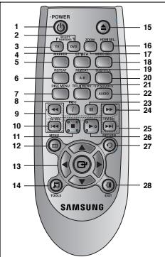 SAMSUNG DVD-C510 - Descrição geral do telecomando - 1