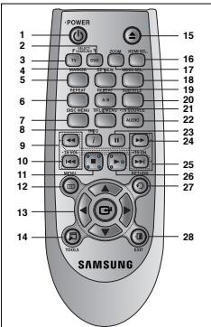 SAMSUNG DVD-C510 - Panorama del telecomando - 1