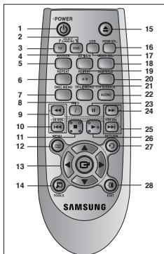 SAMSUNG DVD-C510 - Guía del mando a distancia - 2