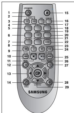 SAMSUNG DVD-C510 - Panorama del telecomando - 3
