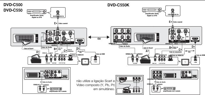 SAMSUNG DVD-C510 - Lígua a umsystemade audio (Amplificador de 2 canais, Dolby digital,MPEG2 ou DTS) - 1