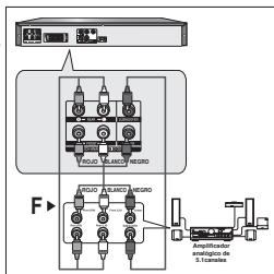 SAMSUNG DVD-C510 - Conexión a un amplificador analógico de 5.1canales (Solamente DVD-C550K) - 1