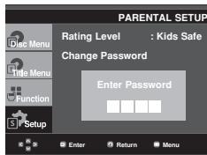 SAMSUNG DVD-F1080W - Setting Up the Rating Level - 4