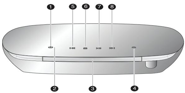 SAMSUNG DVD-F1080W - Componenten frontpaneel - 1
