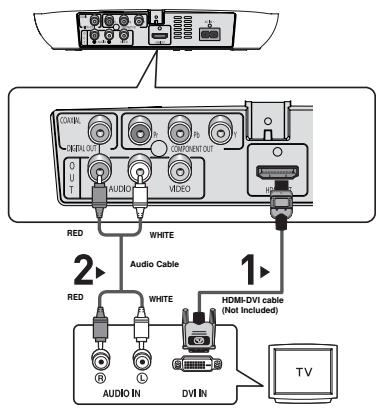 SAMSUNG DVD-F1080W - 3 - 1
