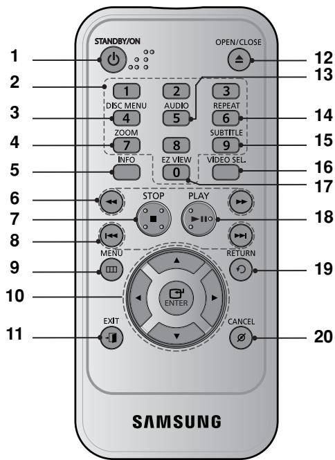 SAMSUNG DVD-F1080W - Remarque - 1