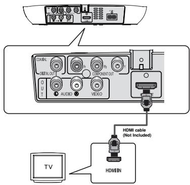SAMSUNG DVD-F1080W - 2 - 1
