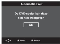 SAMSUNG DVD-F1080W - DVD-RW & DVD+R - 1