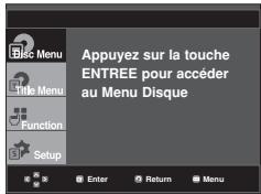 SAMSUNG DVD-F1080W - Utilisation du menu Disque - 1