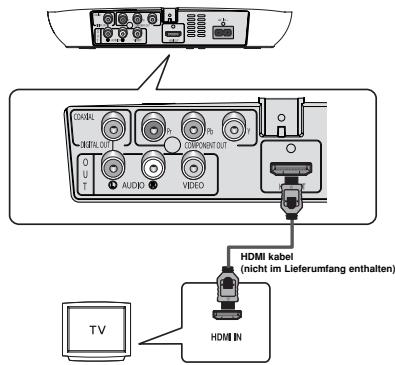 SAMSUNG DVD-F1080W - 2 - 1