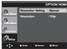 SAMSUNG DVD-F1080W - ⑥ HDMI (DVD-F1080 uniquement) - 2