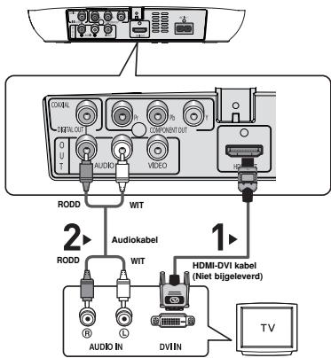 SAMSUNG DVD-F1080W - 3 - 1