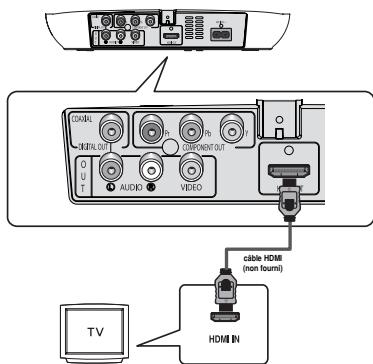 SAMSUNG DVD-F1080W - 2 - 1