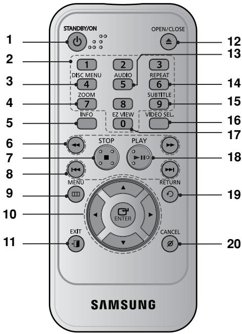 SAMSUNG DVD-F1080W - Opmerking - 1