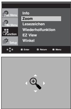 SAMSUNG DVD-F1080W - Zoom-Funktion verwenden (DVD) - 1