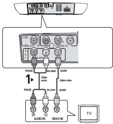 SAMSUNG DVD-F1080W - 3 - 1