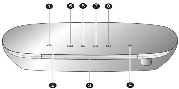 SAMSUNG DVD-F1080W - Bedienelemente an der Vorderseite - 1
