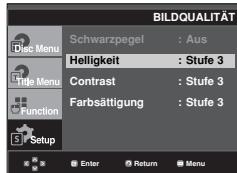 SAMSUNG DVD-F1080W - ⑦ Bildqualität / Schwarzpegel - 2