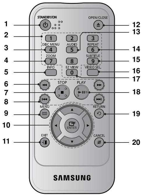 SAMSUNG DVD-F1080W - HDMI-AUSGANG - 1
