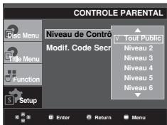 SAMSUNG DVD-F1080W - Configuration du niveau d'évaluation - 5