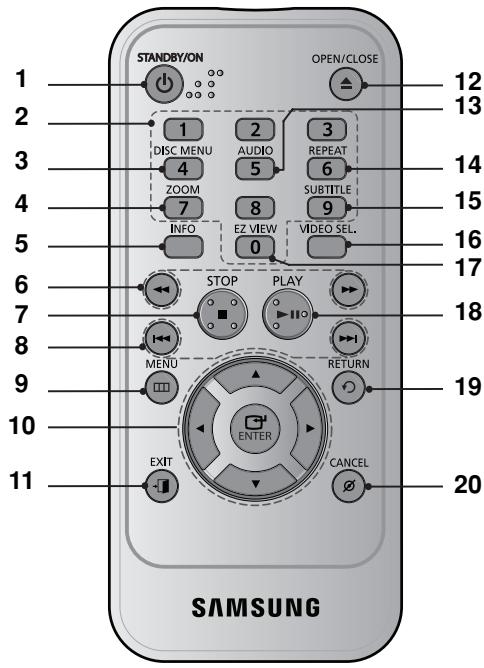 SAMSUNG DVD-F1080W - Note - 1