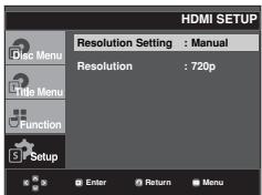 SAMSUNG DVD-F1080W - ⑥ HDMI (DVD-F1080 only) - 2