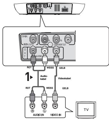 SAMSUNG DVD-F1080W - 3 - 1