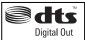 SAMSUNG DVD-F1080W - DVD-F1080 (525p,720p,1080p) - 8