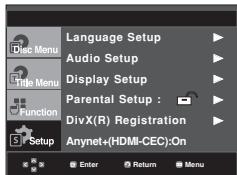 SAMSUNG DVD-F1080W - Setting Up the Anynet+ (HDMI-CEC) (DVD-F1080 only) - 1