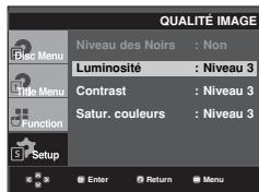 SAMSUNG DVD-F1080W - ⑦ Qualité Image / Niveau des Noirs - 2