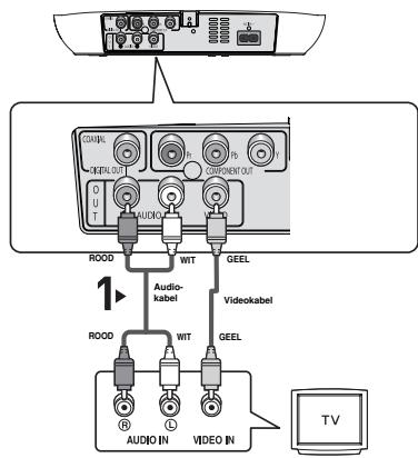 SAMSUNG DVD-F1080W - 3 - 1