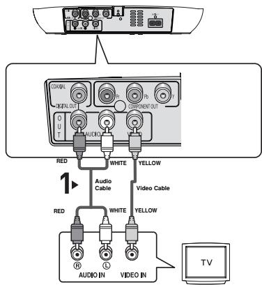 SAMSUNG DVD-F1080W - 3 - 1