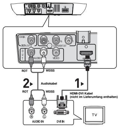 SAMSUNG DVD-F1080W - 3 - 1