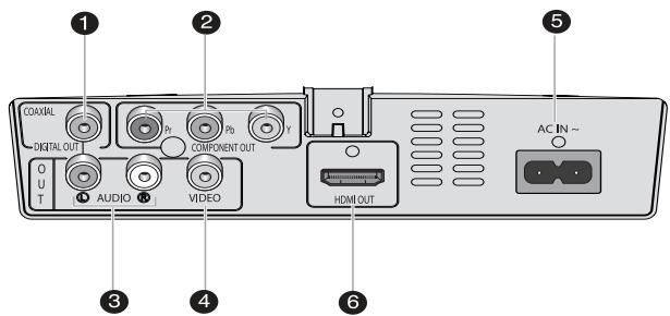 SAMSUNG DVD-F1080W - Rear Achterpaneel (DVD-F1080) - 1