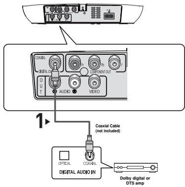 SAMSUNG DVD-F1080W - 4 - 1