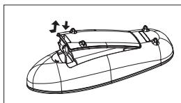 SAMSUNG DVD-H1080 - Batterijenplaatsen in de afstandsbediening - 1