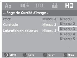 SAMSUNG DVD-H1080 - Configuration de la Qualité Image / Niveau des Noirs - 3