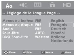 SAMSUNG DVD-H1080 - Utilisation de la langue du Menu Lecteur - 1