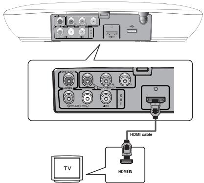 SAMSUNG DVD-H1080 - 2 - 1