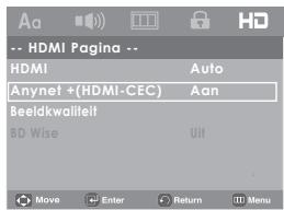 SAMSUNG DVD-H1080 - 32_instellingenmenu wijzigen - 1